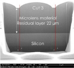 Replicated Polymer microlenses on wafer